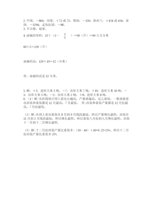 青岛版六年级数学下学期期末测试题带答案（典型题）.docx