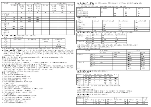 电大工商本科成本管理期末考试题及答案共16页