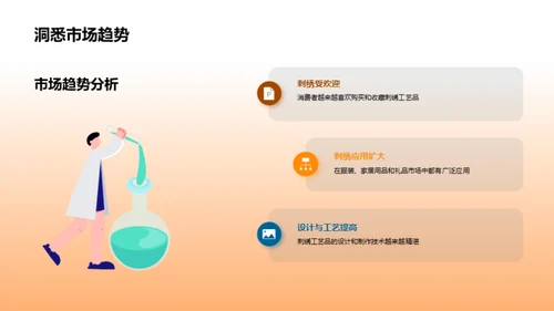 创新行动：刺绣艺术赋能商业