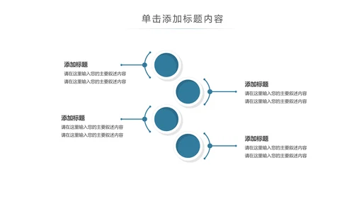 基因生物化学医疗医学DNA学术研究报告PPT模板