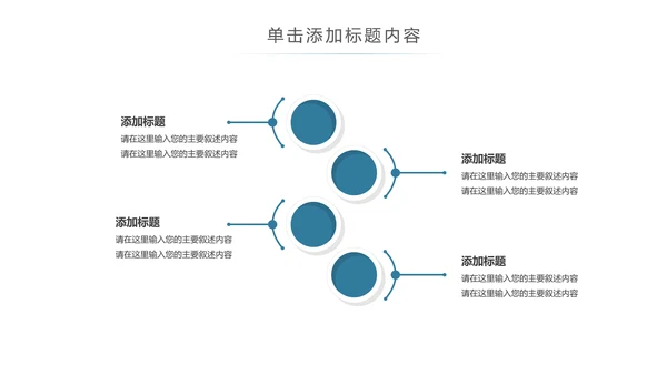 基因生物化学医疗医学DNA学术研究报告PPT模板