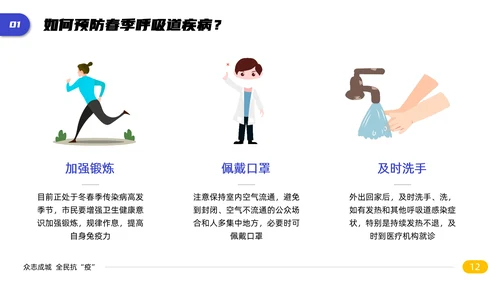 新冠肺炎病毒医疗知识宣传PPT课件