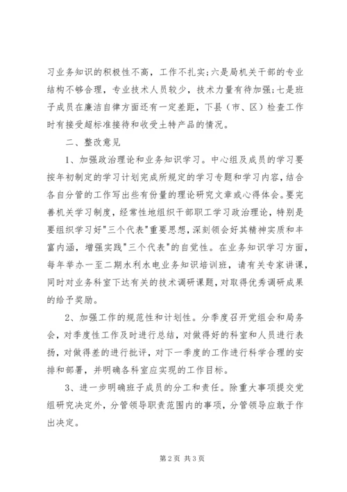 税务系统党组领导班子民主生活会对照检查材料 (5).docx