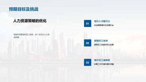人资行政年度回顾