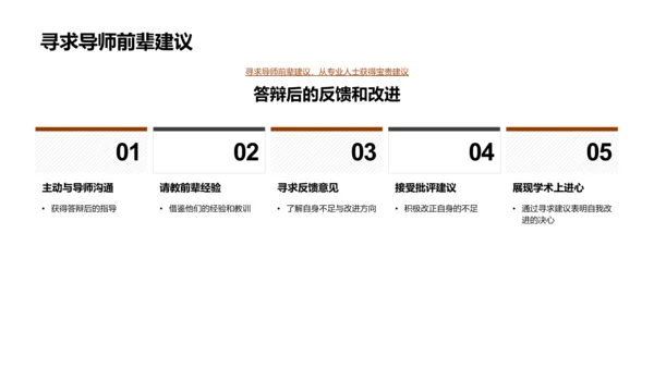 深度解析答辩秘诀