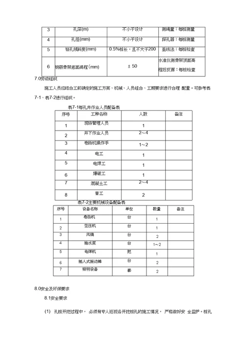 挖孔桩基础施工作业指导书