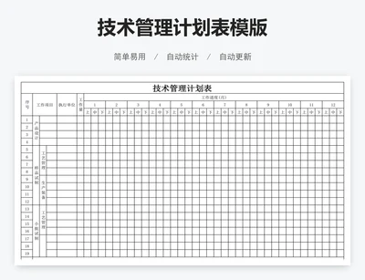 技术管理计划表模版