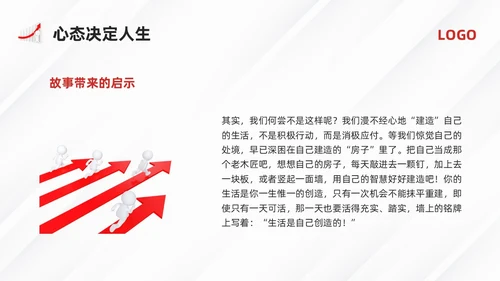 黄红简约员工心态培训PPT模板宣传PPT动态PPT人际交往