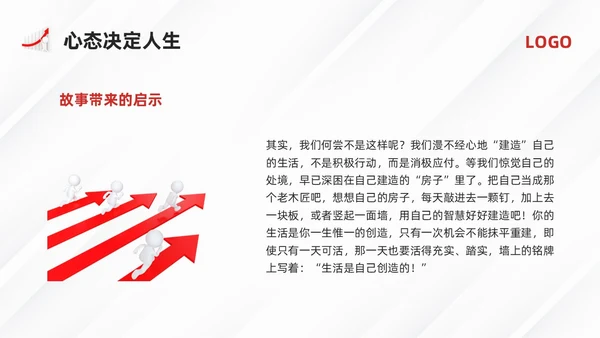 黄红简约员工心态培训PPT模板宣传PPT动态PPT人际交往