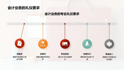 提升会计商务礼仪