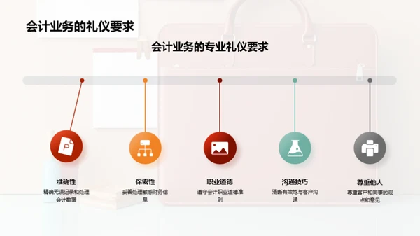 提升会计商务礼仪