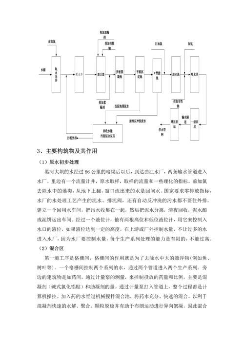 水控参观报告.docx