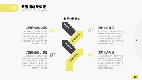 商务财务管理分析报告通用PPT模板