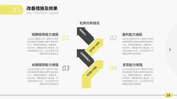 商务财务管理分析报告通用PPT模板