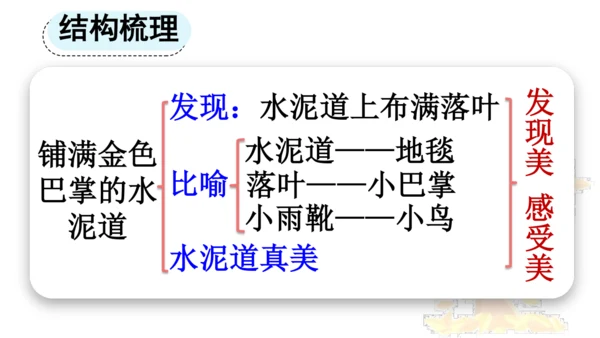 5 铺满金色巴掌的水泥道