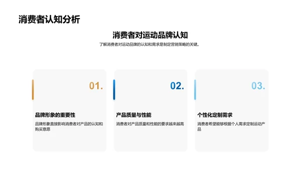 打造粘性运动品牌