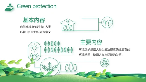 绿色清新环保节能工作总结汇报动态PPT