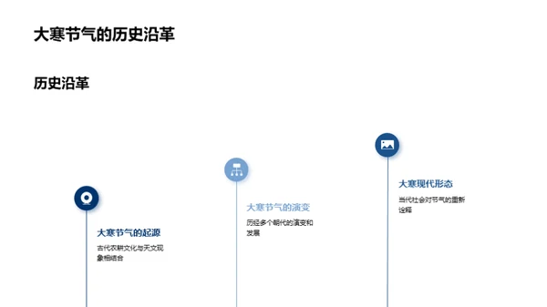 大寒节气文化探索