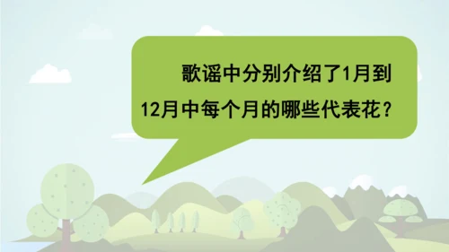 2024-2025学年统编版二年级语文上册语文园地二  课件