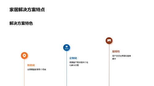 智慧生活 未来家居