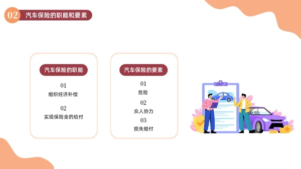 橙色插画简约商务汽车保险知识商务通用PPT