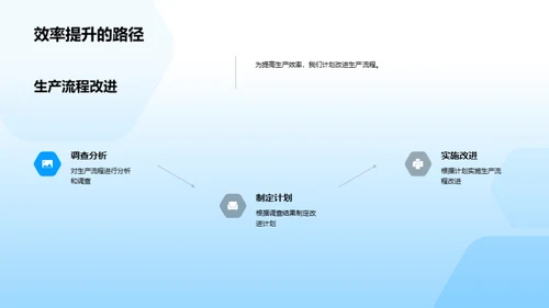 农林牧渔半年回顾