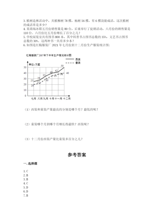 冀教版小学六年级下册数学期末检测试题及1套完整答案.docx