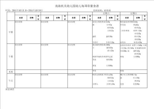 幼儿带量食谱