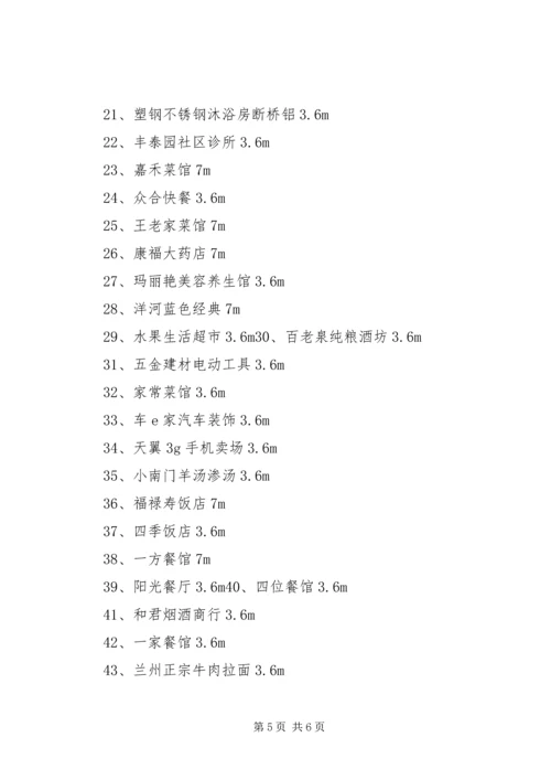 门头店合作方案_1 (3).docx