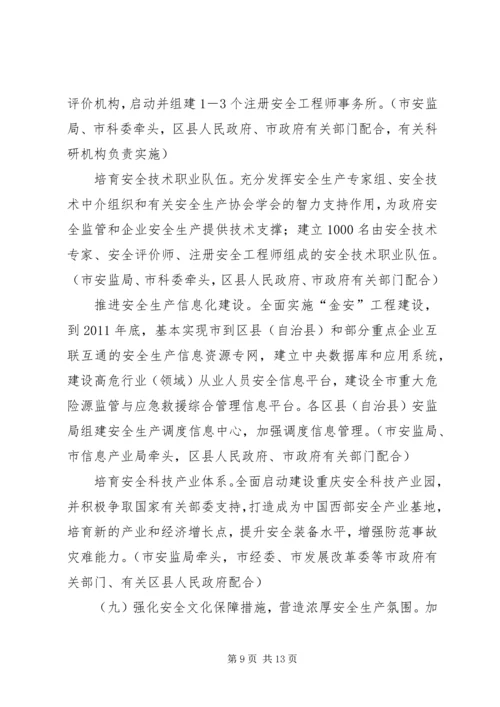 全市安全生产工作要点 (2).docx