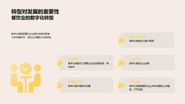 餐饮业的数字化浪潮