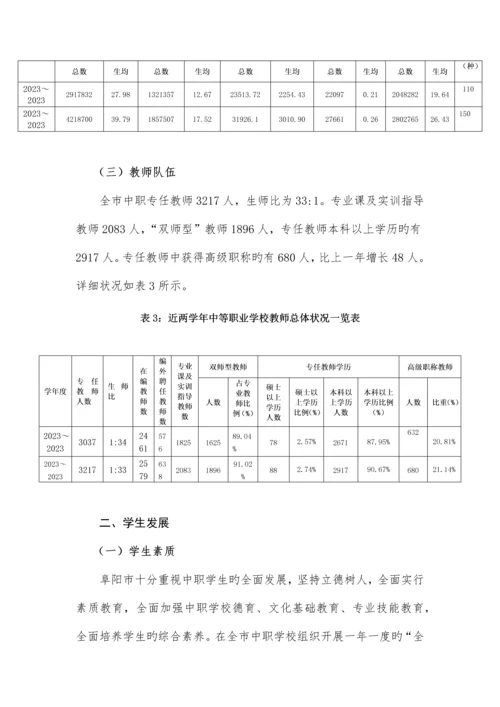 阜阳中等职业教育质量年度报告.docx