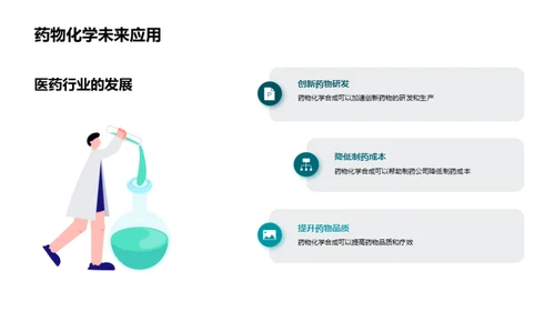 探索化学合成的奥秘