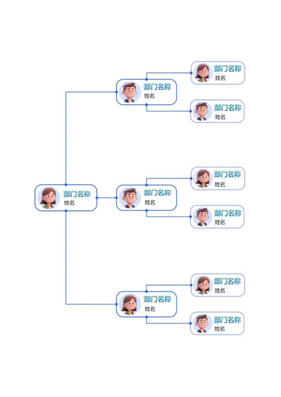 组织架构-蓝色简约竖版圆形word模板