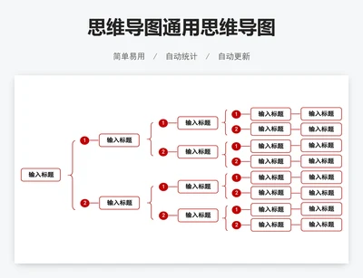 思维导图通用思维导图
