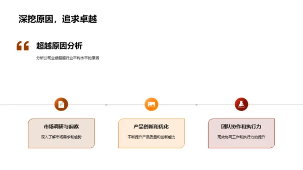 20XX餐饮业年度回顾