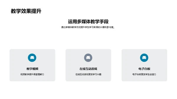 互动式英语教学改革