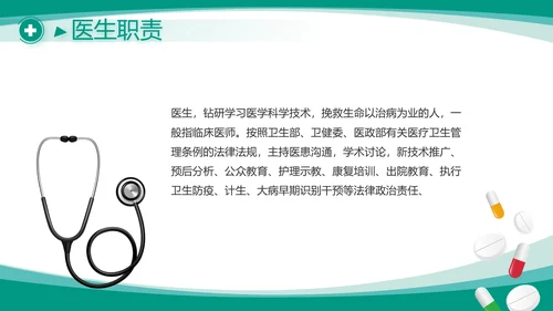 蓝色大气医院科室岗位管理动态PPT