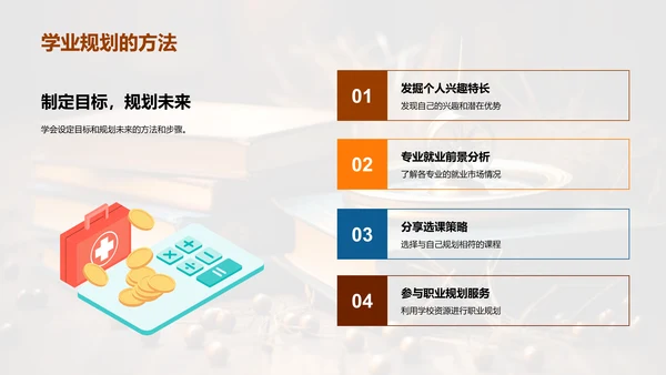 大学生涯规划