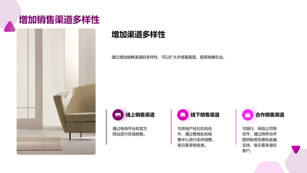 房地产市场营销策略