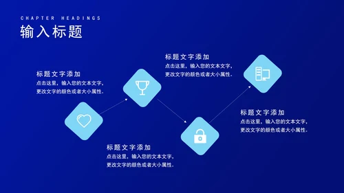 蓝色简约风职场工作目标管理培训PPT模板