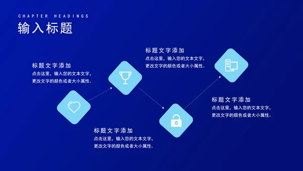 蓝色简约风职场工作目标管理培训PPT模板
