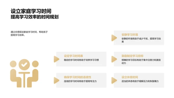 家庭助力学习法