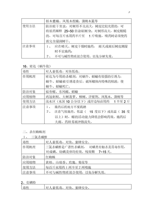 园林绿化通用农药使用方法