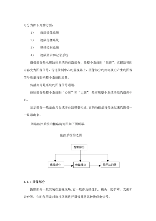 工厂闭路电视监控系统综合设计专题方案解析.docx