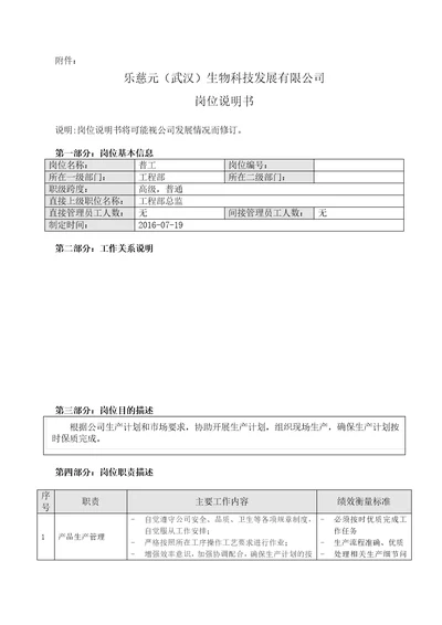 23普工岗位说明书第一版J