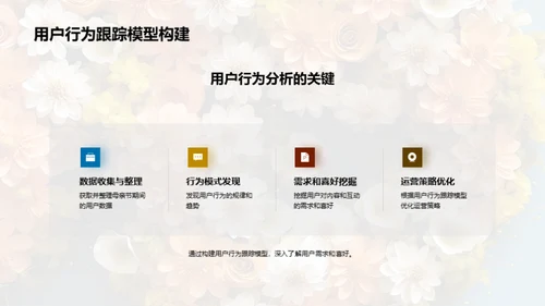 母亲节新媒体运营解读
