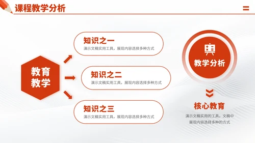 红色高端教育课件教学说课开学公开课微课比赛讲课大赛汇报述职PPT模板