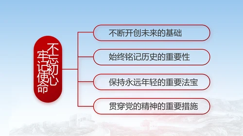 党建党支部工作总结汇报动态PPT党课