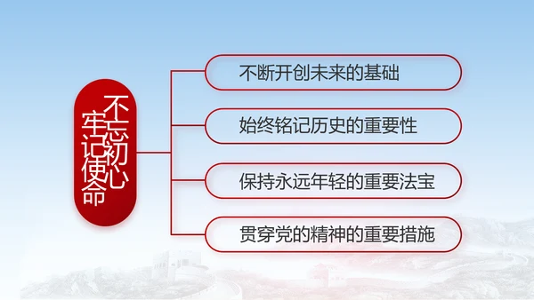 党建党支部工作总结汇报动态PPT党课